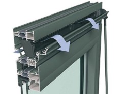 Natuurlijk ventilatiesysteem voor aluminium ramen en deuren