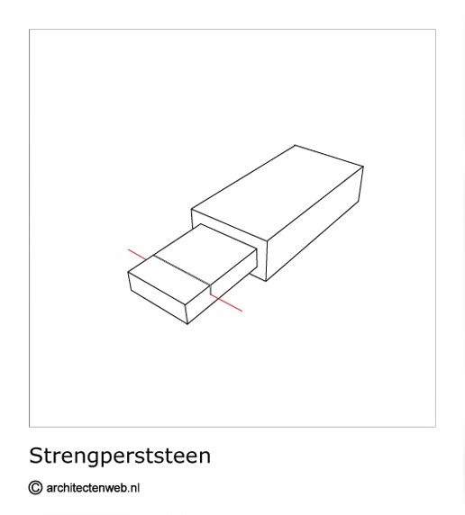 Strengperssteen