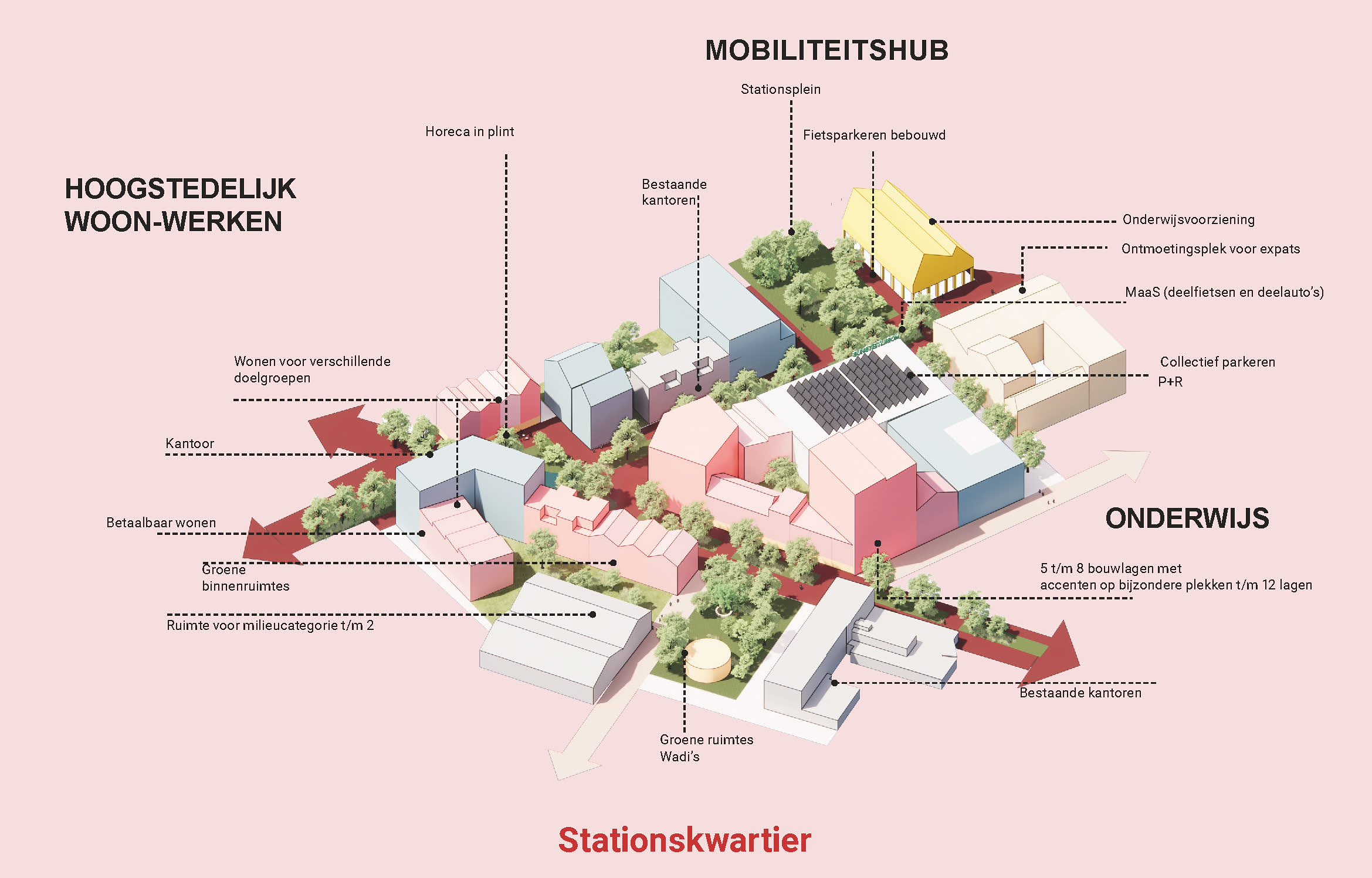 gemeenteraad-doetinchem-stelt-stedenbouwkundige-visie-voor-spoorzone