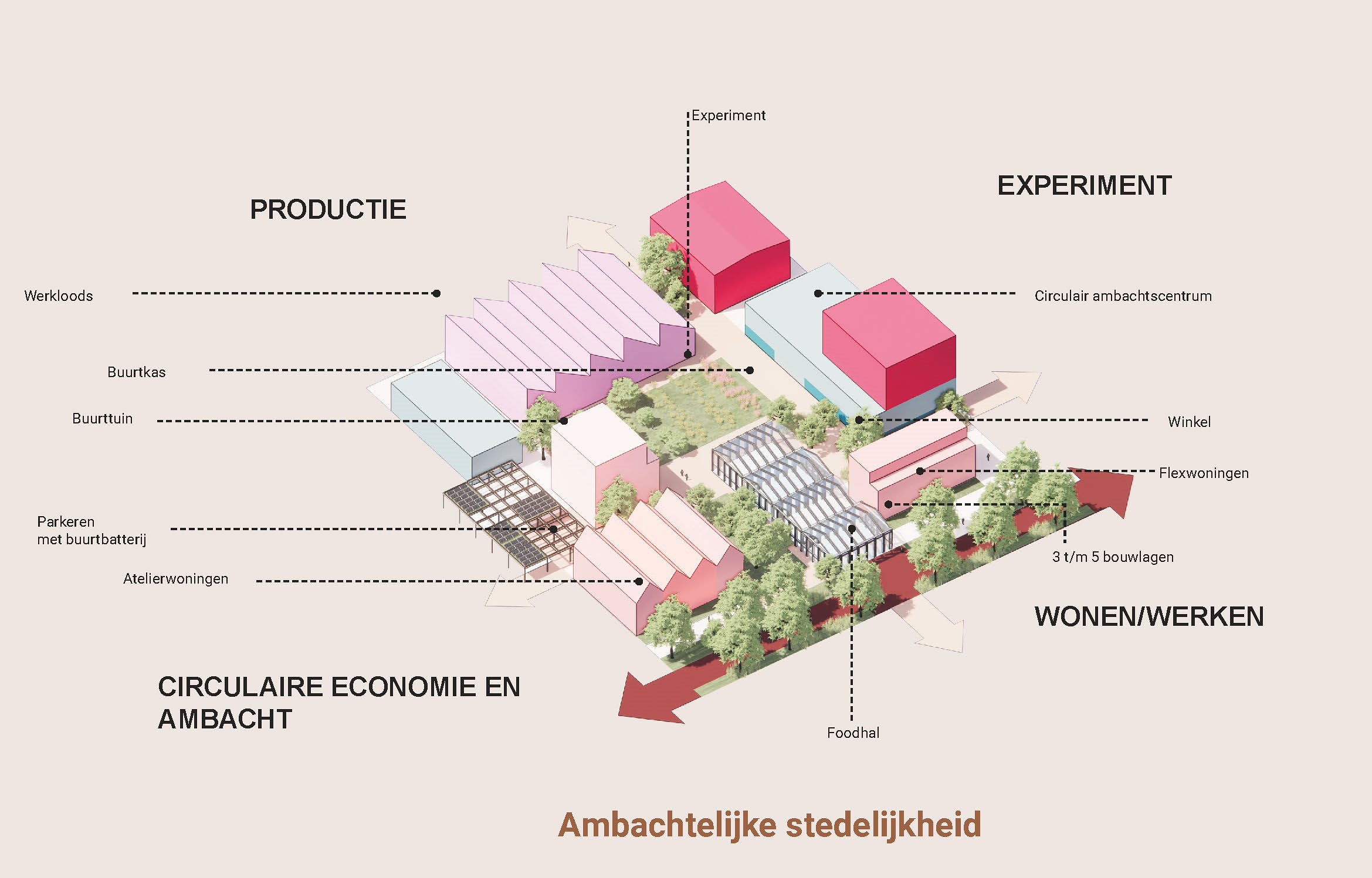 gemeenteraad-doetinchem-stelt-stedenbouwkundige-visie-voor-spoorzone